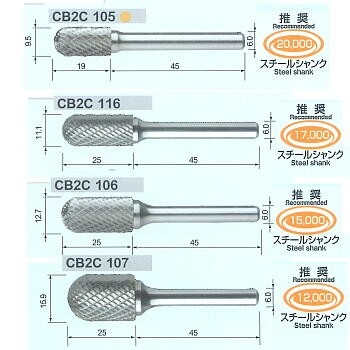 CB2C105-107