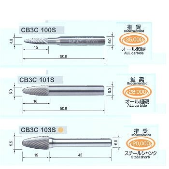 cb3c100s-103s