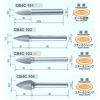 cb4c101-104