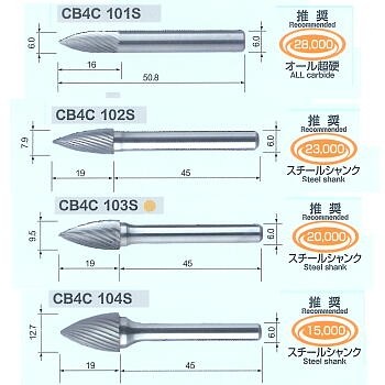 cb4c101s-104s