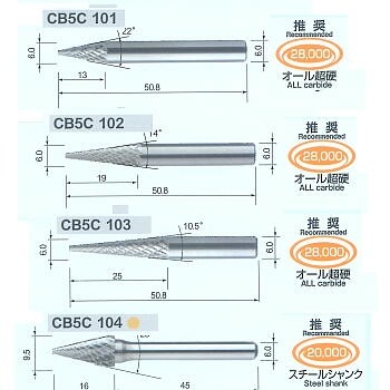 cb5c101-104