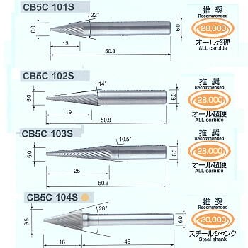 cb5c101s-104s