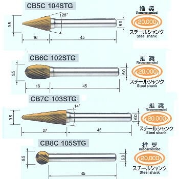 cb5c104stg-8c105stg