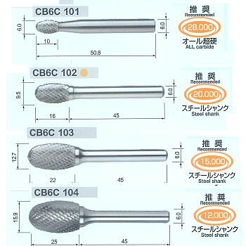 cb6c101-104