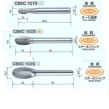 cb6c101s-103s