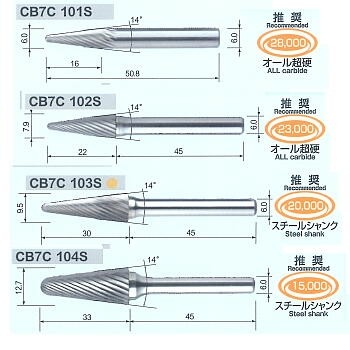 cb7c101s-104s