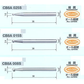 CB8A025S-8A008S