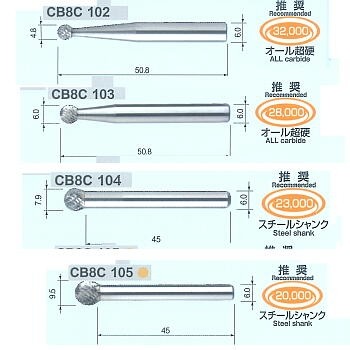 cb8c102-105