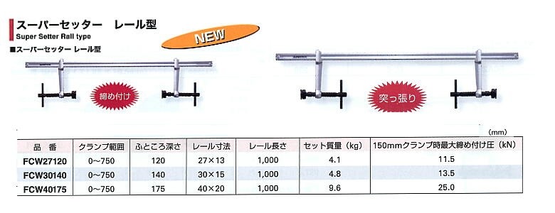 スーパーセッターレール型 FCW27120 スーパーツール : fcw27120