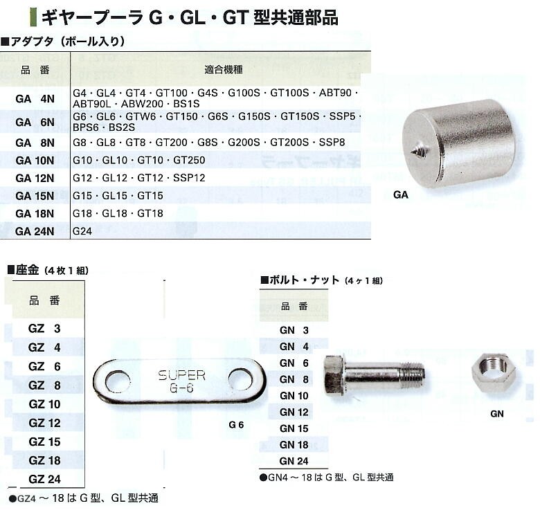 ga4n-24n-gz3-24-gn3-24-list-zu