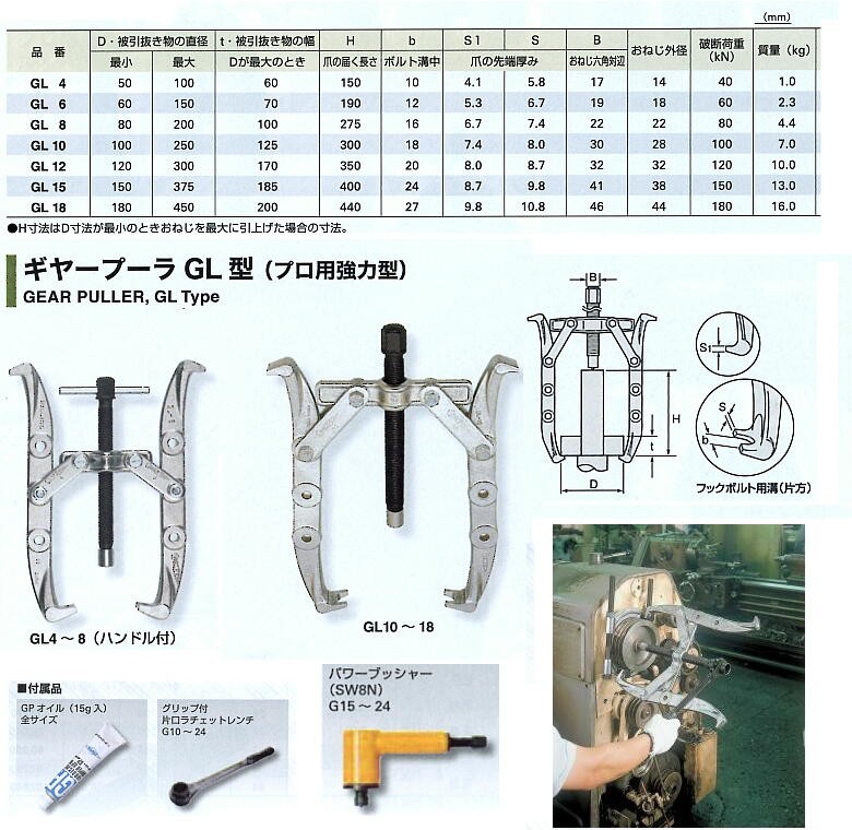 ギヤープーラGL型 GL18 （プロ用強力型） スーパーツール : gl18