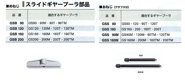 2本爪ギヤープーラG型オートグリップ式部品 GSR8S （おねじ・めねじ