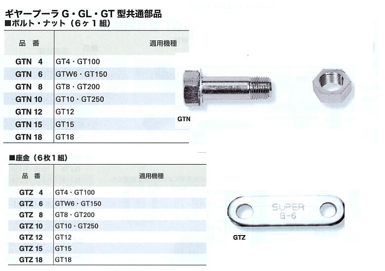 スーパー ギヤープーラGT型(オートグリップ式)三本爪 GT200S - 通販