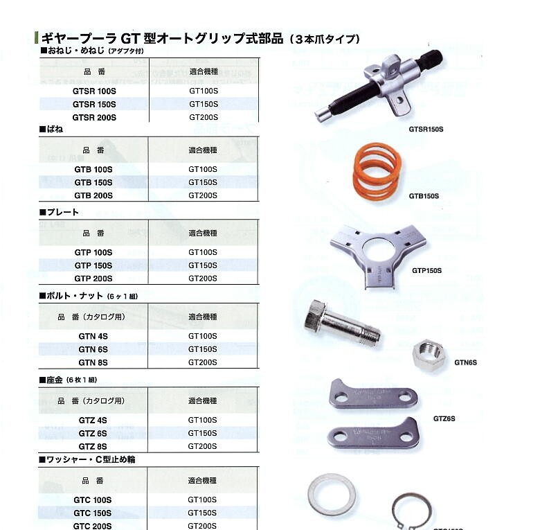 3本爪ギヤープーラGT型オートグリップ式部品 GTSR200S （おねじ・め