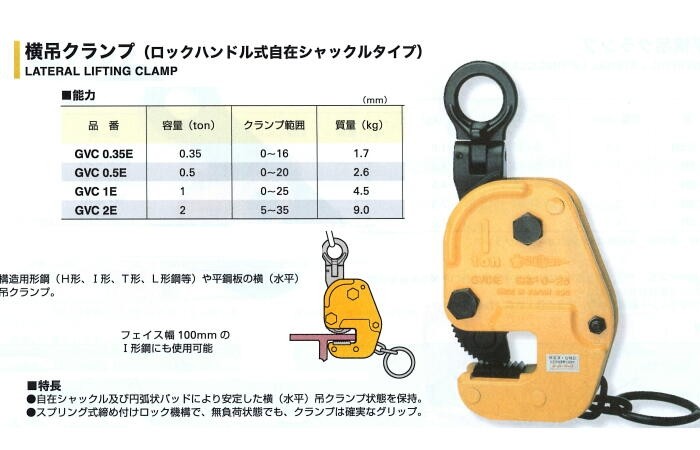 スーパー吊りクランプ　GvC1E GVC1E 自在型横吊クランプ スーパーツール クランプ範囲0～25mm