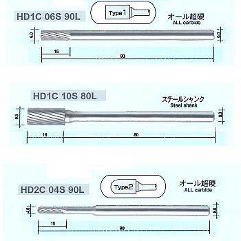 HD1C06S90L-2C04S90L