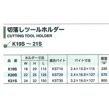 k19s-20s-21s-list