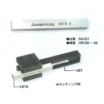 kbtb1-2-3