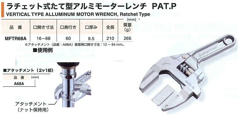 mftr68a-list-zu-1