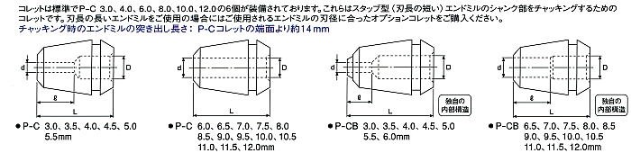 mg-1-colet-sunpo-zu