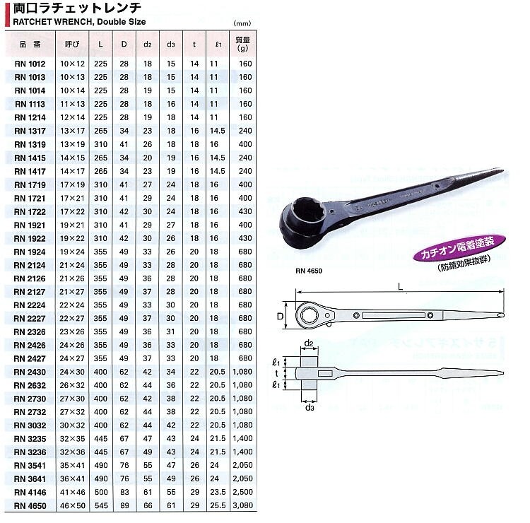 rn1012-4650list-zumenn-1