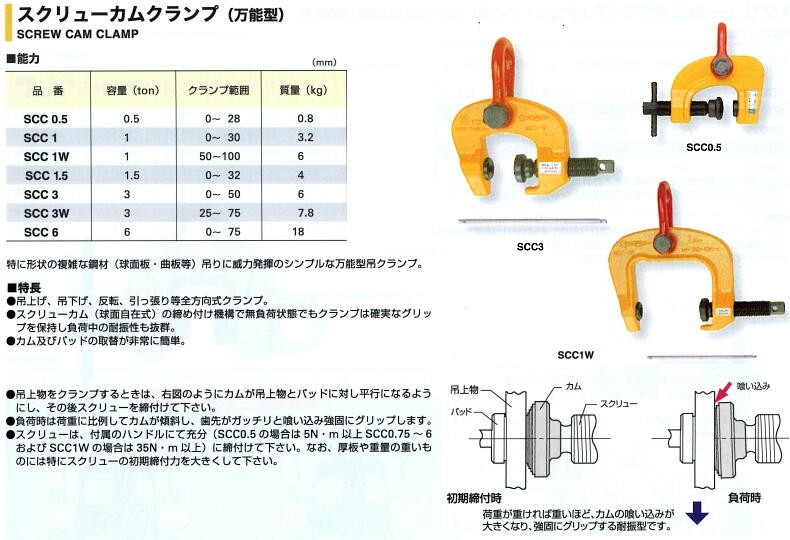 スクリューカムクランプ SCC3 (万能型） スーパーツール : scc3