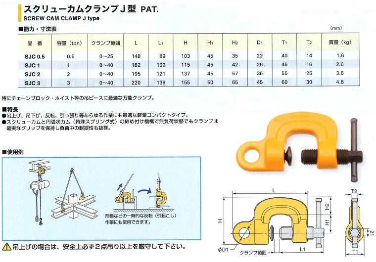 スクリューカムクランプ SJC0.5 J型 スーパーツール : sjc05 : ツール