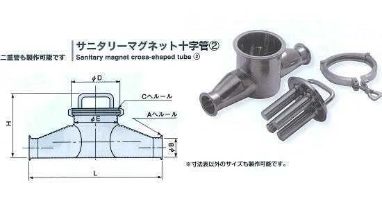 サニタリーマグネット SMGOSS2020 （十字管） スーパーツール :smgoss2020:ツールエクスプレスヤフー店 - 通販 -  Yahoo!ショッピング - 車用工具、修理、ガレージ用品（$this->request->domain）