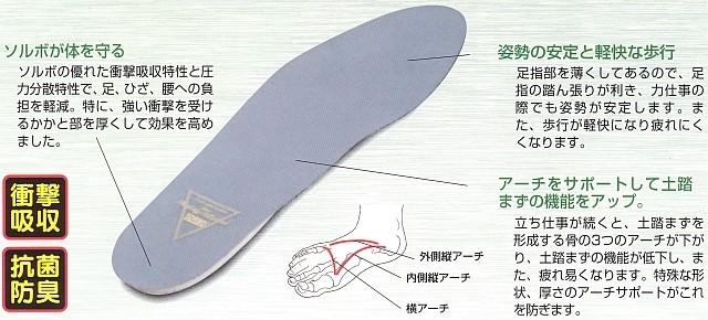 sb-sam1