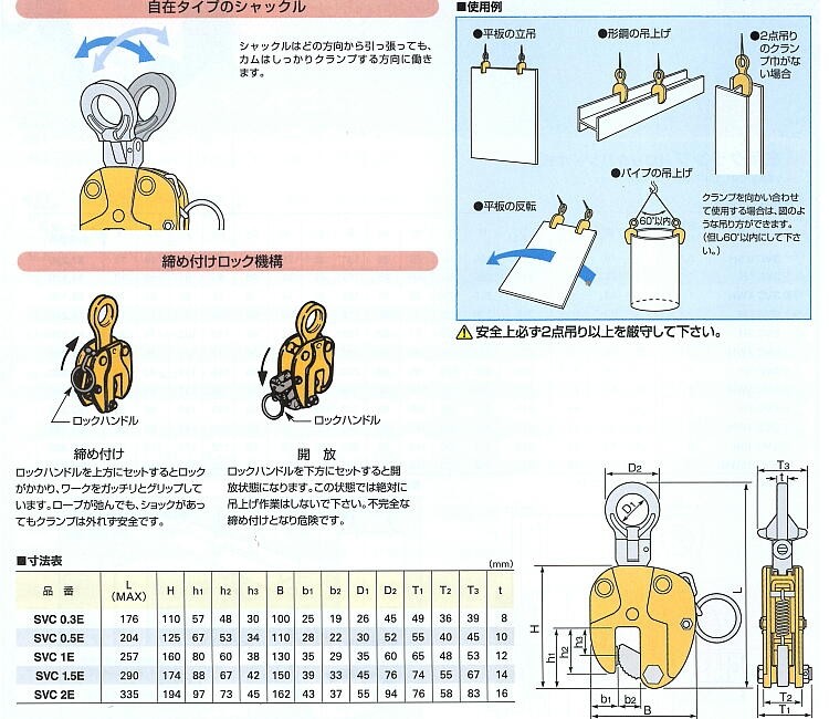 立吊クランプ SVC1E （ロックハンドル式自在シャックルタイプ