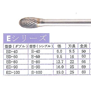 TAG-E-6