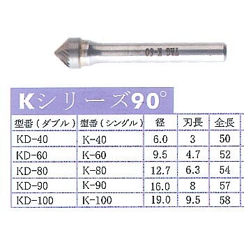 TAG-K-6