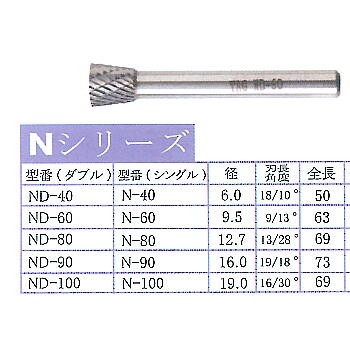 TAG-N-6