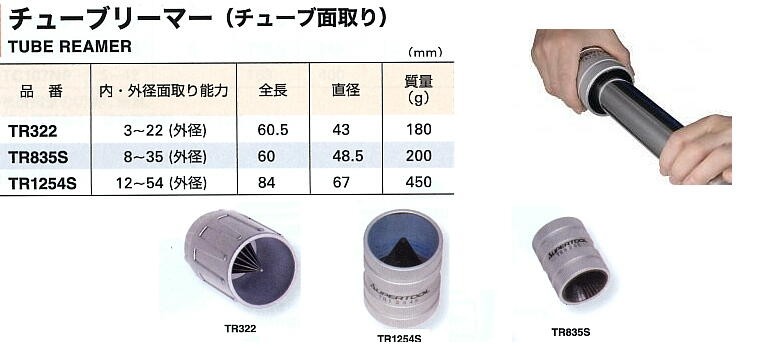 tr322-tr1254s-list-zu
