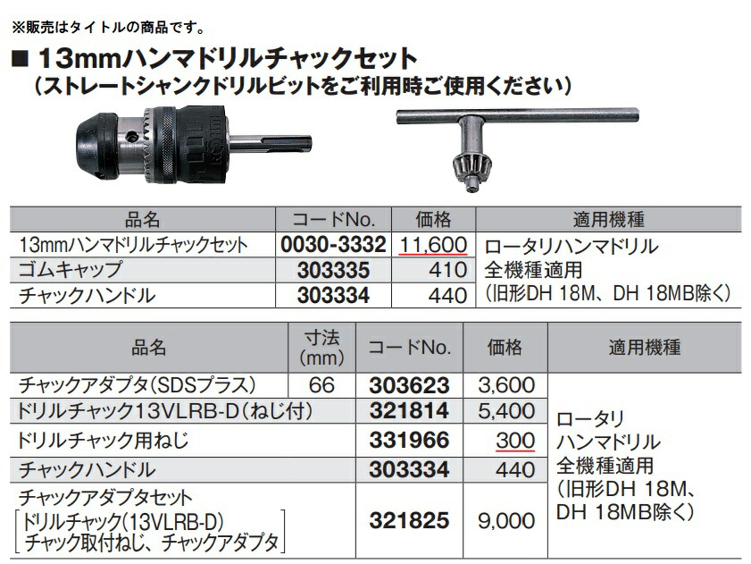 HiKOKI (HiKOKI) チャックハンドル 303334 ロータリハンマドリル