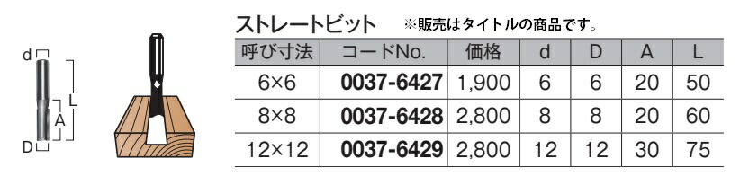 在庫 ネコポス可 HiKOKI ストレートビット 0037-6427 呼び寸法6x6 M3608DA用部品 00376427 工機ホールディングス  日立 ハイコーキ :0037-6427:ツールキング - 通販 - Yahoo!ショッピング