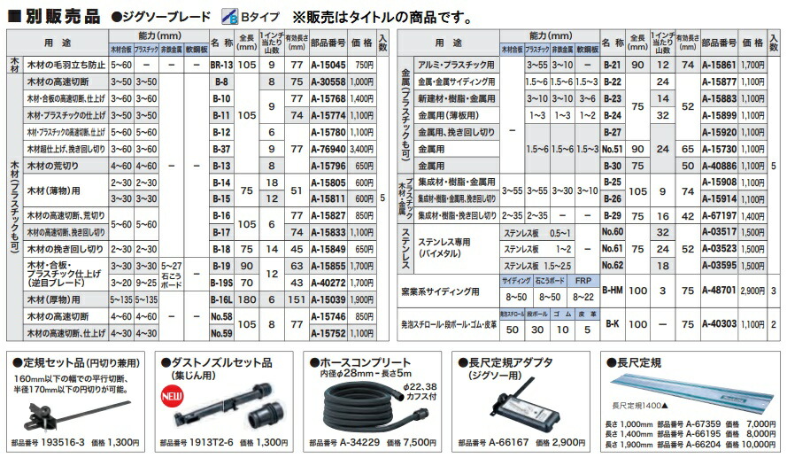 スンダル・シング著作集 1、2、3 。 3冊セット Amazon.co.jp: スンダル・シング著作集 1 : スンダル シング