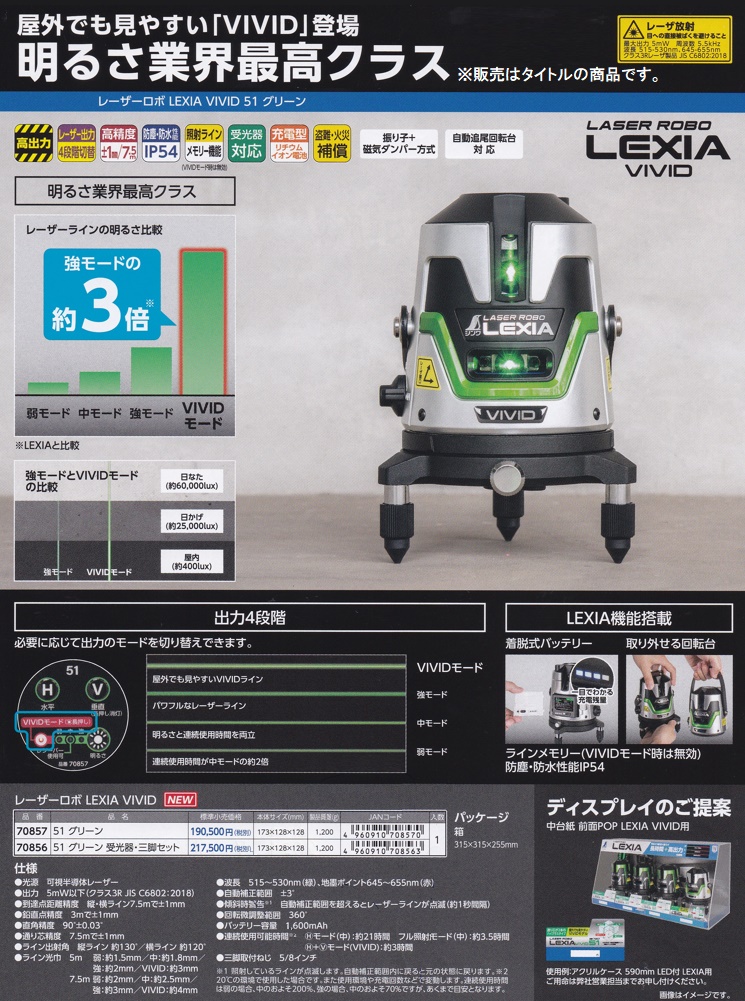 高麗匙 シンワ 70857 レーザーロボ LEXIA VIVID 51 グリーン 。 : ツール