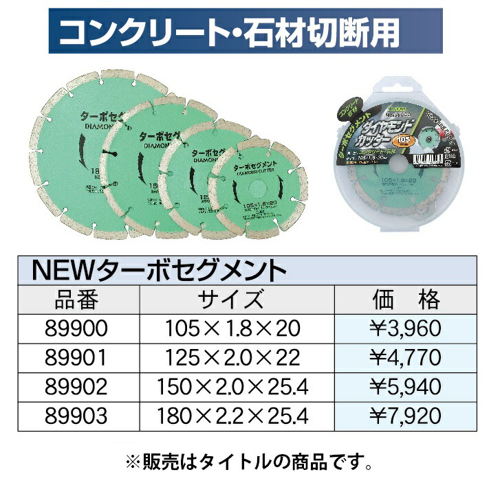 アイウッド NEW ターボセグメント 89903 コード612013