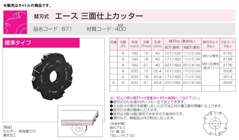 兼房 エース 三面仕上げカッター 刃数8Px外径200mmx厚み21mm 木工機用
