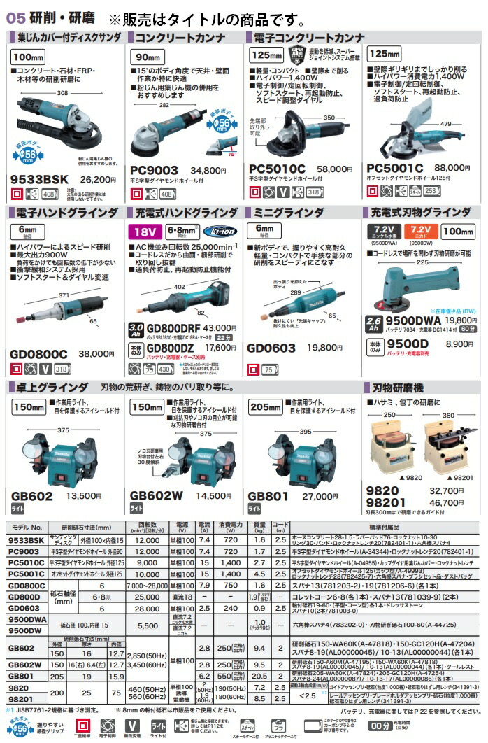 0円 ５５％以上節約 マキタ Makita コンクリートカンナ 90mm PC9003