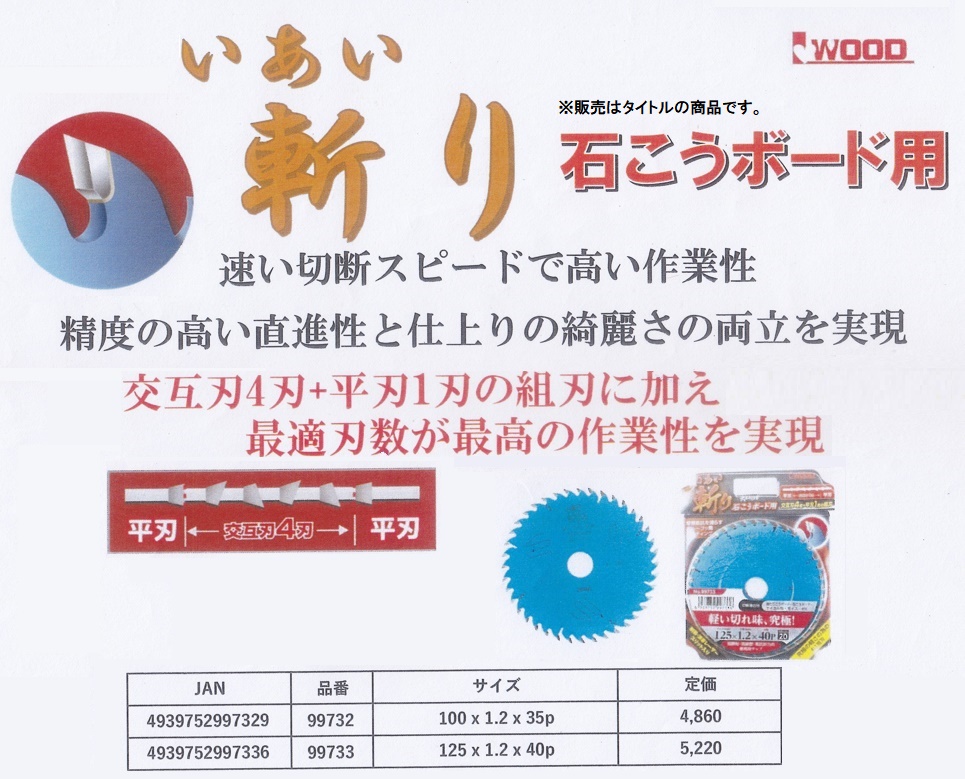 アイウッド いあい斬り 石こうボード用 チップソー 99732 サイズ100