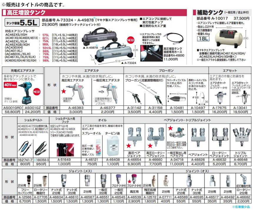 マキタ（makita） 高圧増設タンク A-73324 接続用ワンタッチジョイント