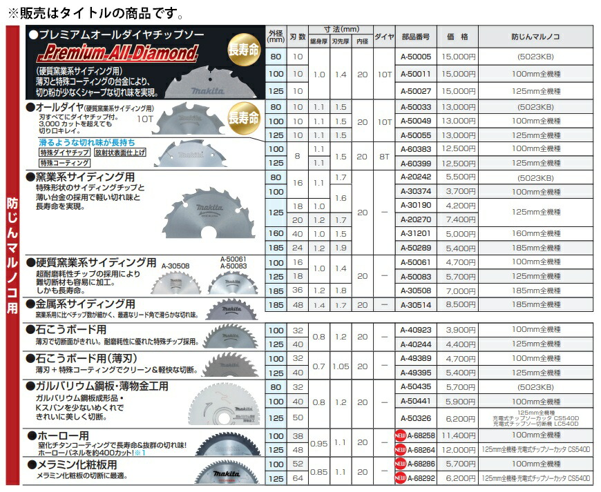 ネコポス可 (マキタ) 窯業系サイディング用 チップソー 防じんマルノコ用 100mm 刃数8 刃先厚1.5mm 内径20mm A-60383  makita :A-60383:ツールキング - 通販 - Yahoo!ショッピング