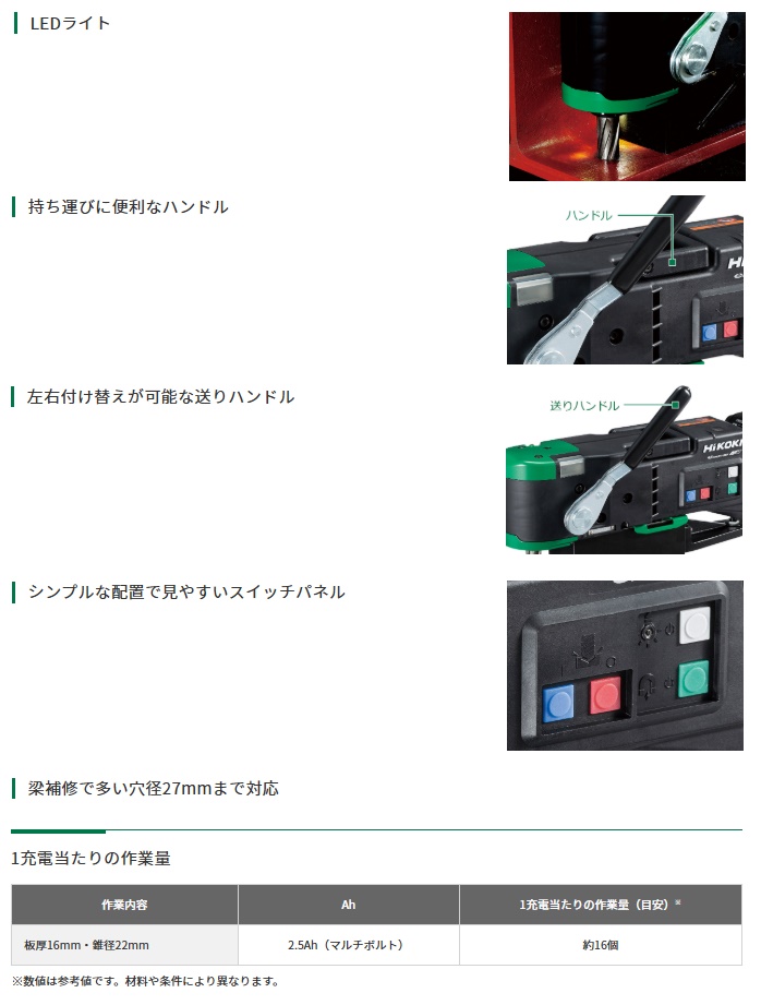 HiKOKI BM36DA(2XPZ) コードレス磁気ボール盤 バッテリ