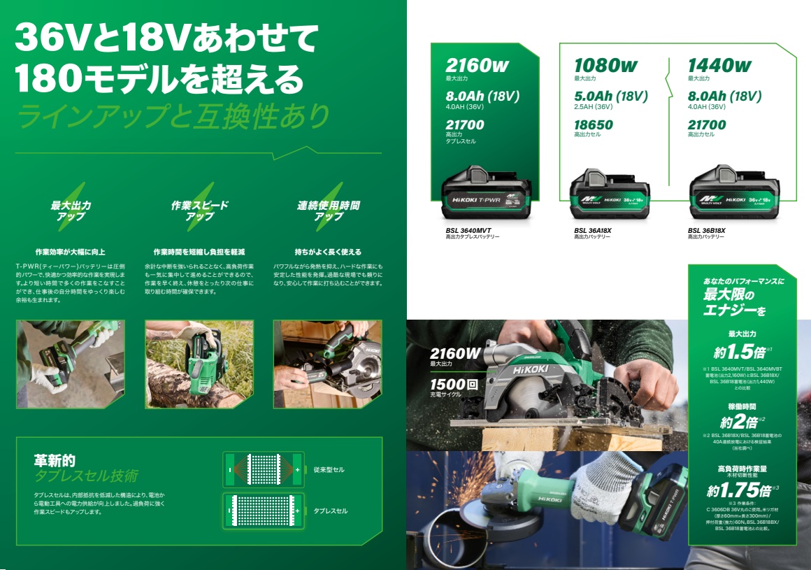 HiKOKI（ハイコーキ） HiKOKI BSL3640MVT 純正品 T-PWR(ティーパワー