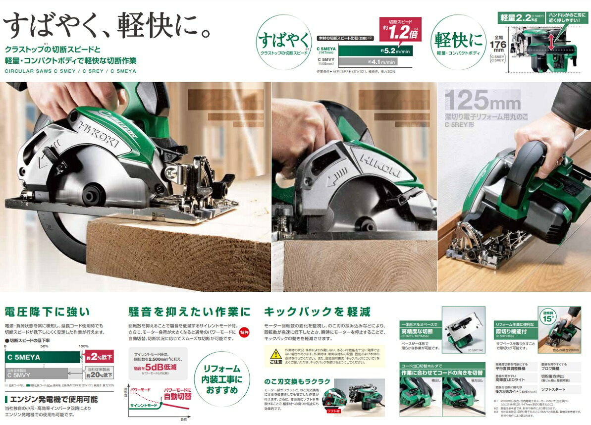 希少 黒入荷！ 日立 ハイコーキ 工機ホールディングス 125mmチップソー付 C5REY 125mm深切り電子リフォーム用丸のこ HiKOKI -  その他 - hlt.no