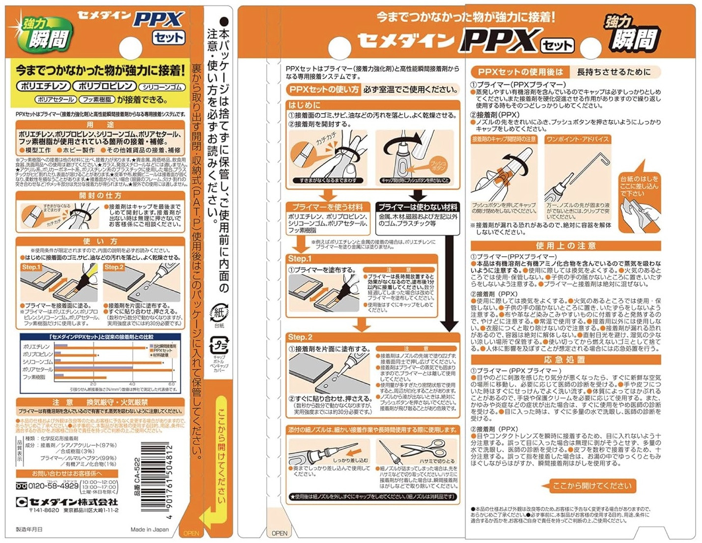 マキタ（makita） セメダイン CA-522 PPXセット 難接着材料用接着剤 6g