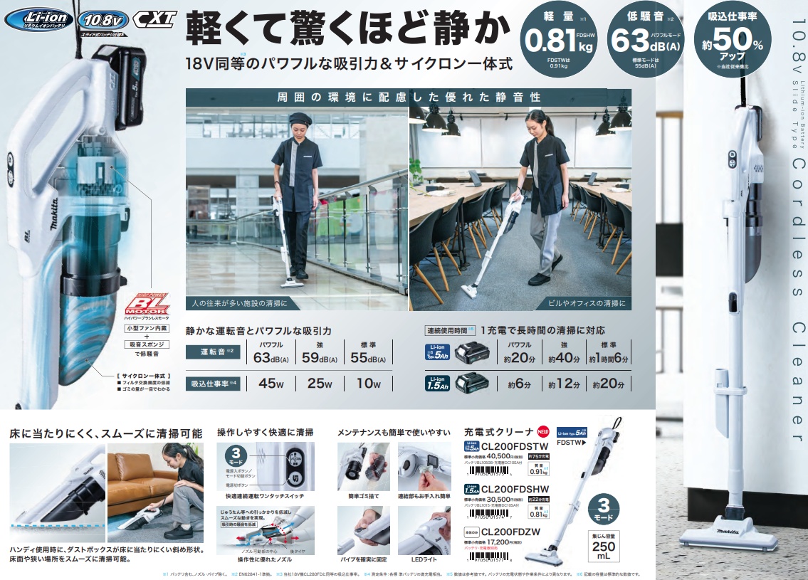 マキタ（makita） 充電式クリーナ CL200FDZW+バッテリBL1040B+充電器