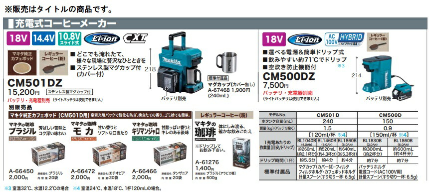 マキタ 充電式コーヒーメーカー CM500DZ(青)+バッテリBL1830B+充電器